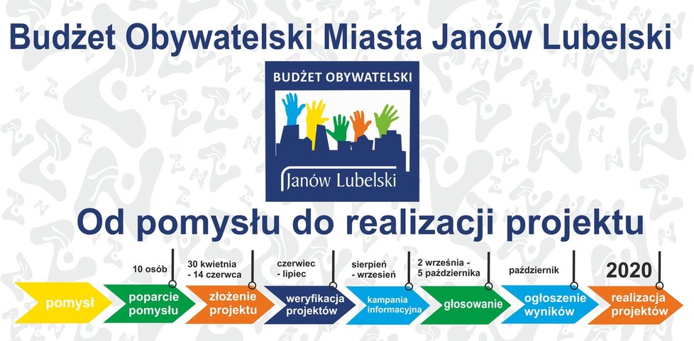 Budżet Obywatelski Miasta Janów Lubelski